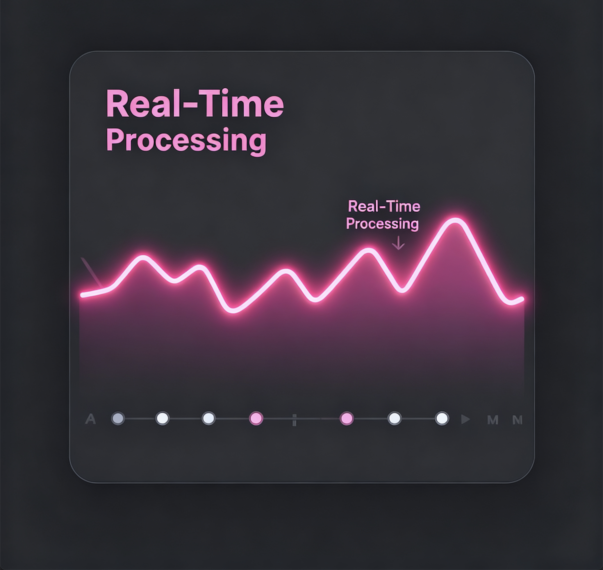 IDR payout feature 2