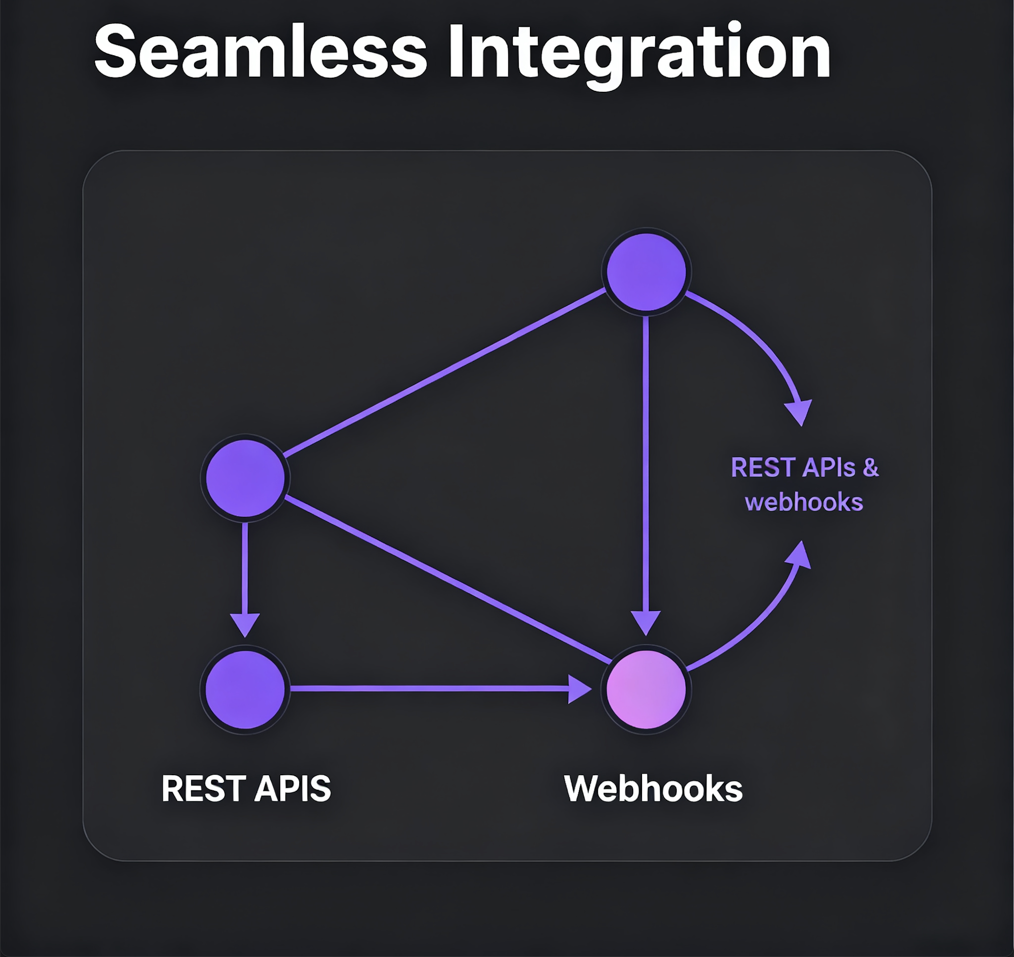 IDR payout feature 3